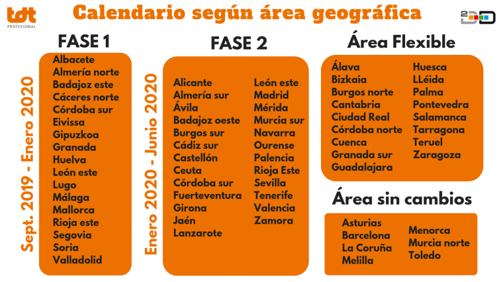 Calendario