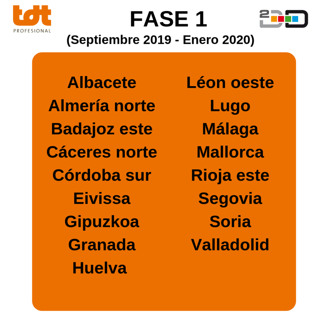 Área Geográfica Fase 1 Segundo Dividendo Digital