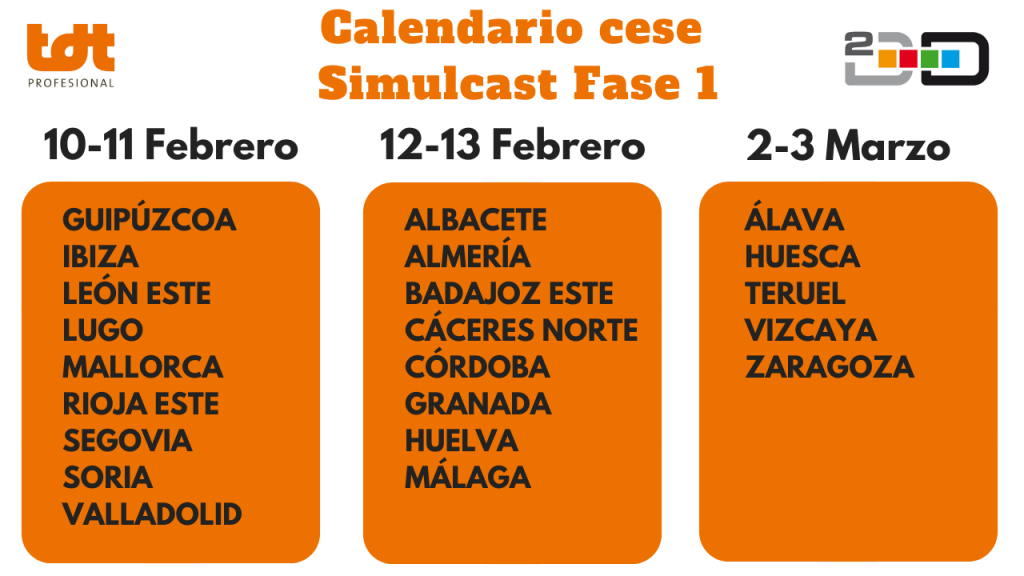 Calendario Simulcast Fase 1