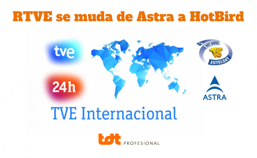 RTVE se muda de Astra a HotBird