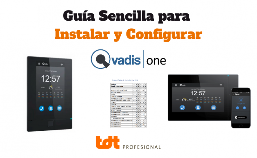 Guía para Instalar y Configurar Qvadis ONE