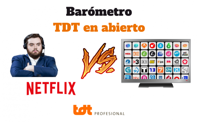 Pese a Ibai y Netflix, gana la TDT en abierto. Blog de TDTprofesional