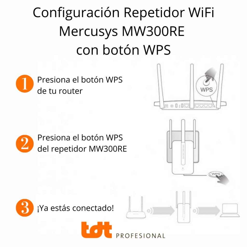 Cómo configurar el repetidor WiFi Mercusys MW300RE con botón WPS. TDTprofesional
