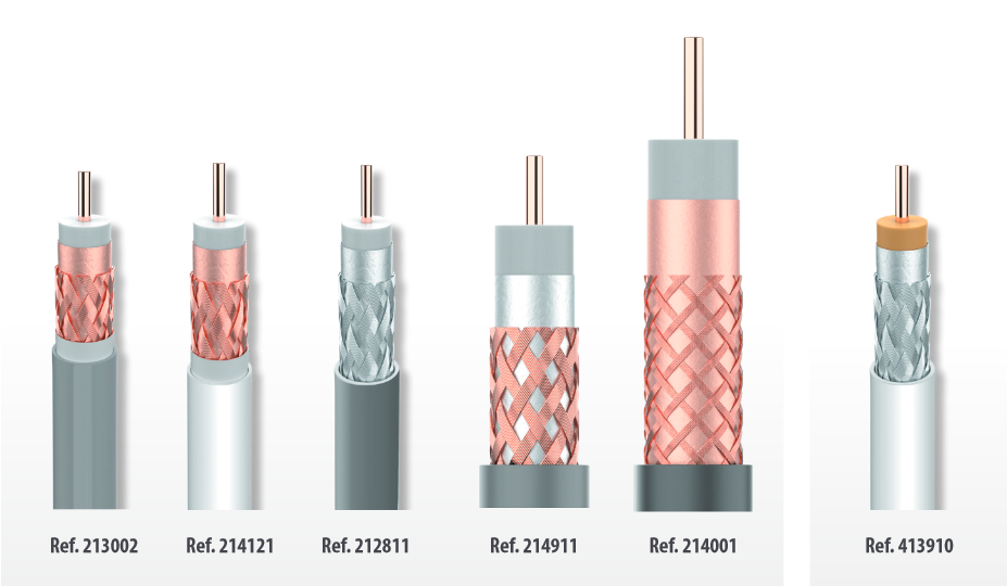 Cable para obra de Televes Homologado