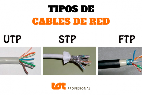 Tipos de cable de red: UTP, FTP, STP