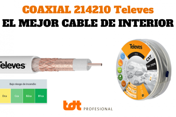 Cable Coaxial 214210 de Televes. El Mejor Cable de Interior