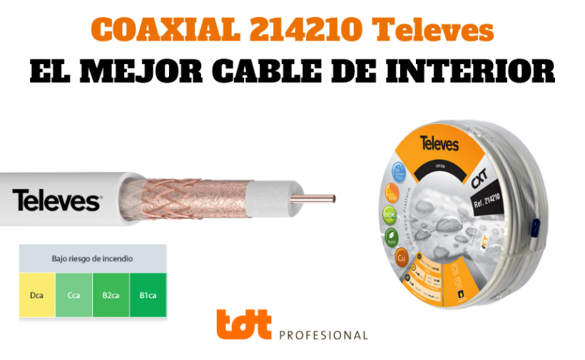 Cable Coaxial 214210 de Televes. El Mejor Cable de Interior