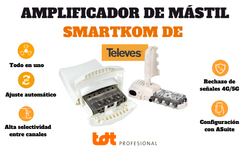 Blog TDTprofesional. Televes 531911 Amplificador de Mástil SMARTKOM