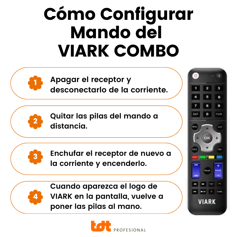 Pasos para Configurar Mando del VIARK COMBO