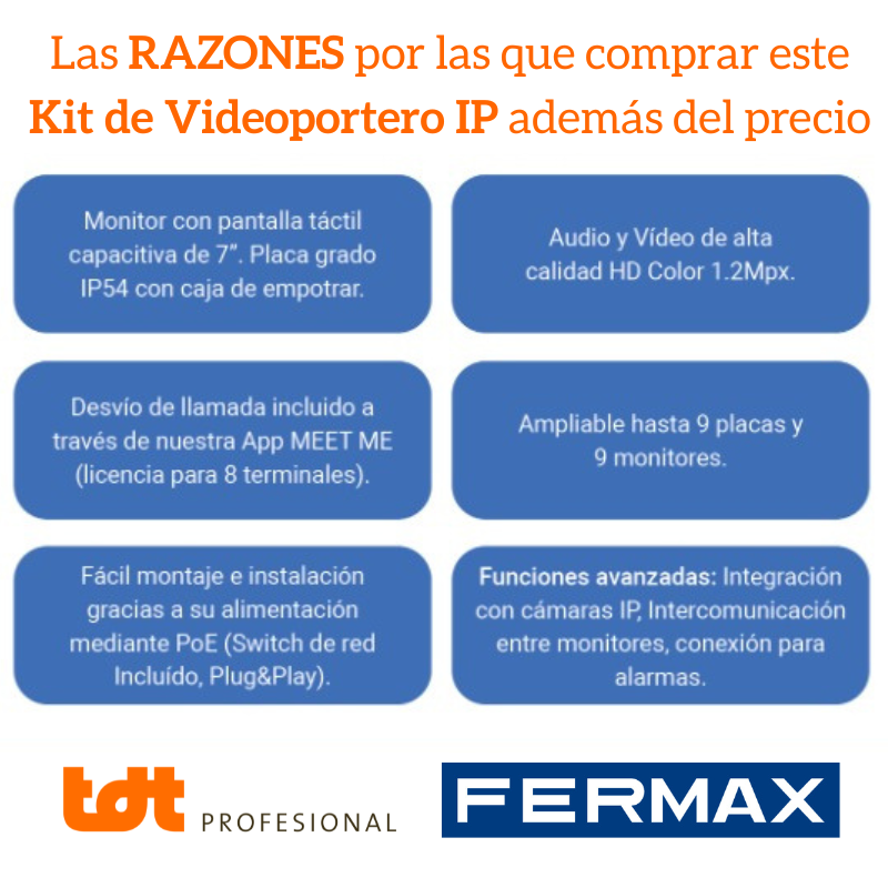 Razones porque Comprar el Kit Videoportero IP NEO de Fermax (Ref: 1508)