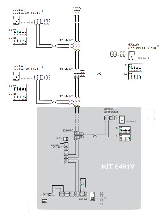 Videoportero Quadra Comelit Kit 8461V 2 viviendas, 3 viviendas, 4 viviendas