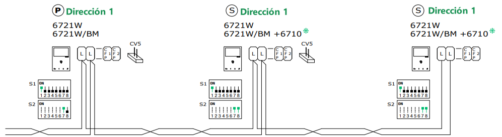 videoportero quadra comelit Kit 8461V Ampliar Monitores Vivienda