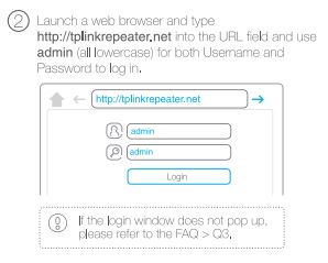 TPLINK WA854RE