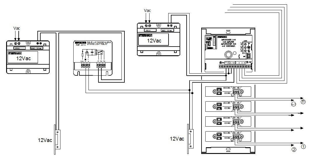 Video portero FERMAX Veo con interfono conectado a wifi para 4 viviendas