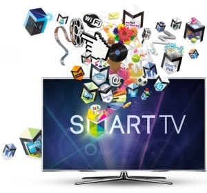 Embellecedor para Smart TV