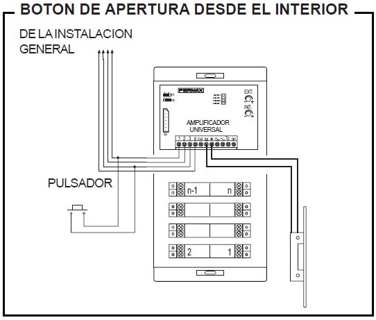 Cómo incluir un pulsador de apertura a mi sistema de portero?