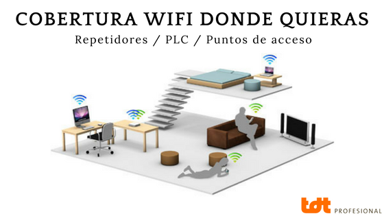 Aumenta tu red WiFi