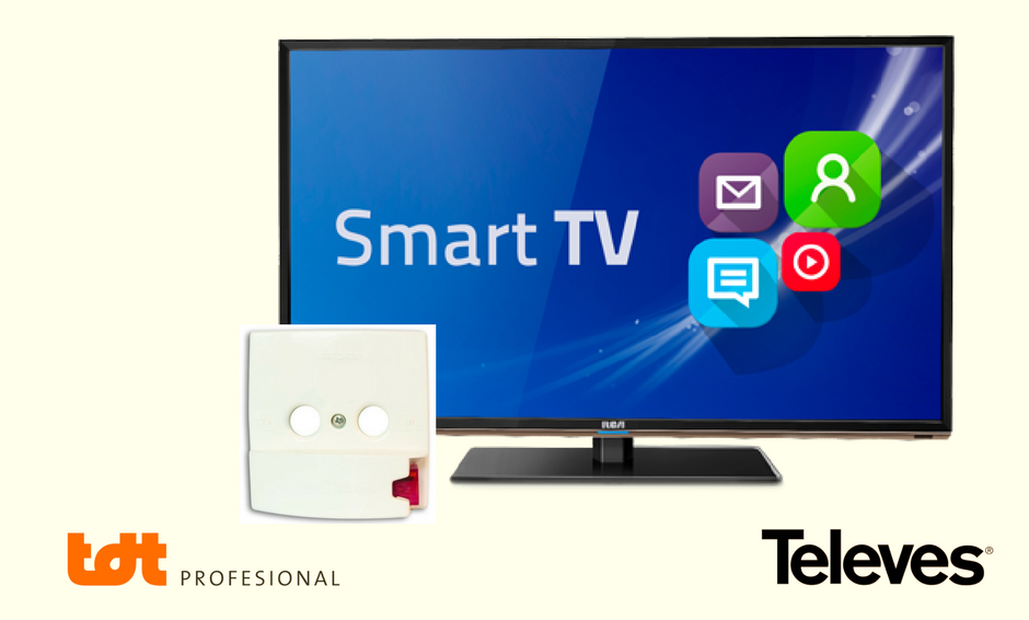 Embellecedor con toma de TV y datos para Smart TV