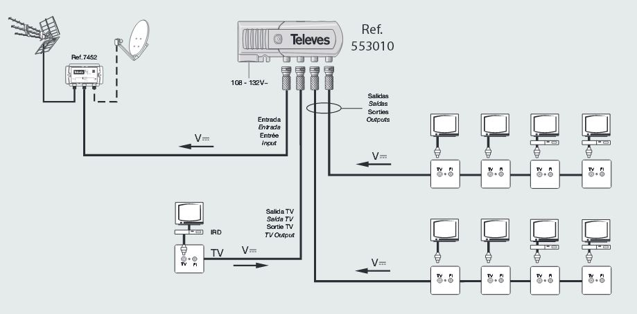 Amplificador Señal Televisión TV Satélite Señal Cable Catv Amplificador Tdt