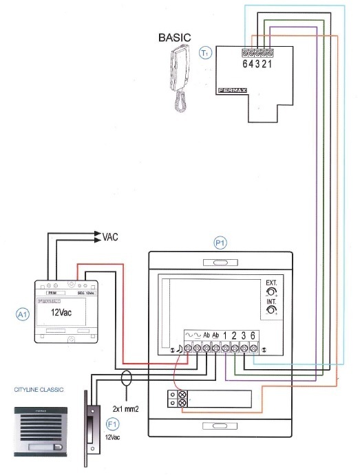 Kit Portero automatico 1 linea Citymax Fermax 6201