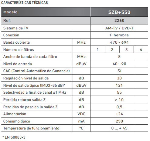 Ficha técnica monocanal configurable SZB 550