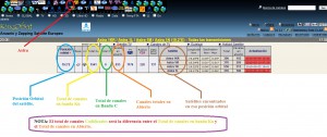 Foto elección de satélite (2)