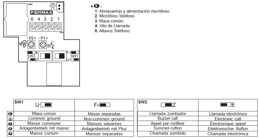 Manual Telefonillo universal de Fermax