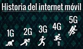 Historia hasta el 5G