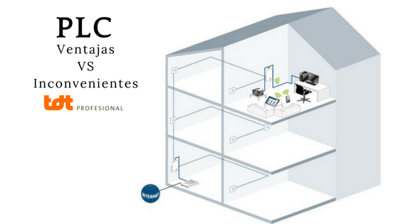 PLC: Ventajas vs Inconvenientes