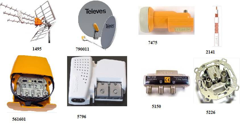 Elementos para la Instalación