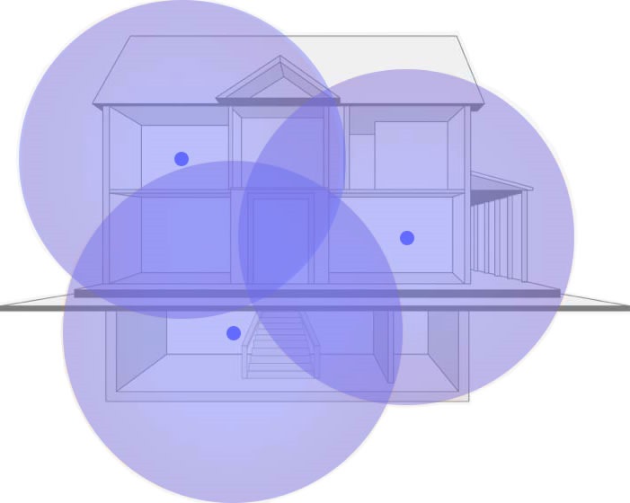 Las redes WiFi Mesh optimizan la señal