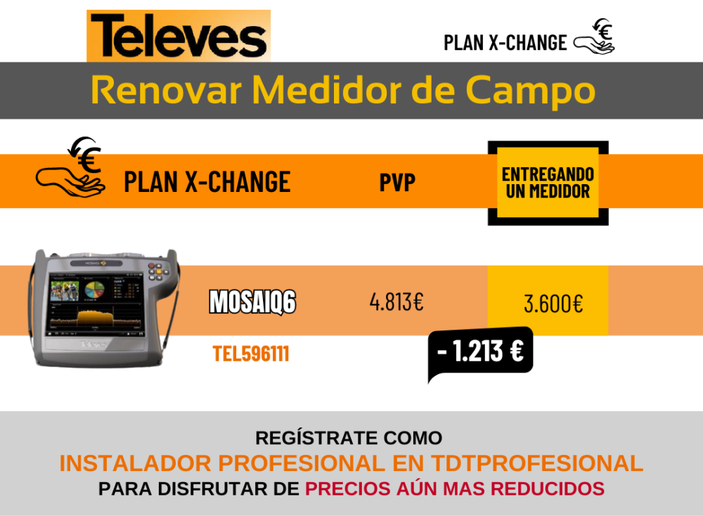 Mosaiq6 Televes TEL596111 Medidor de Campo Profesional
