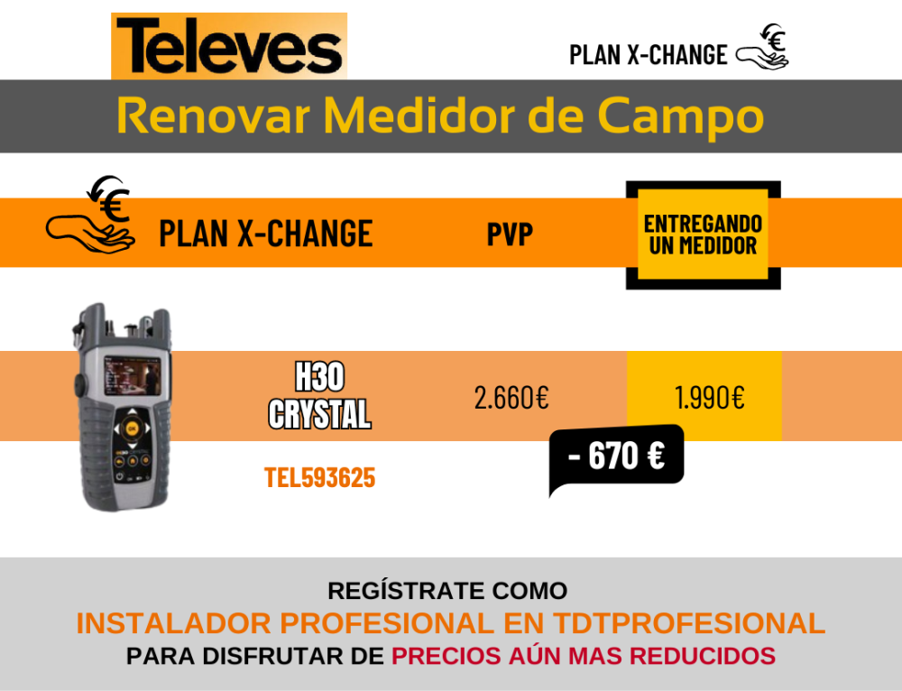 H30Crystal Televes TEL596111 Medidor de Campo Profesional