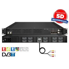 Promax Video/Audio to DTT Converter in Standard Definition (SD)