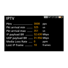 Opción Analizador IPTV Televes 593251 para H30Evolution
