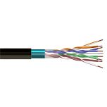 cable ftp