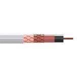 Rollo GC100
