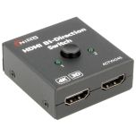 NIMO Bidirectional HDMI Splitter