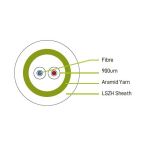 Cable 2 Fibras Ópticas Interior/Exterior Clase F ZH/PE Bobina 500m