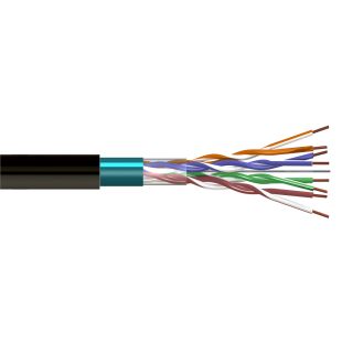 cable ftp