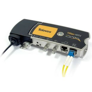 Coaxdata de fibra óptica 769202 de Televes