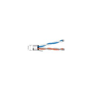 Cable de dos pares 2171 de Televes al corte