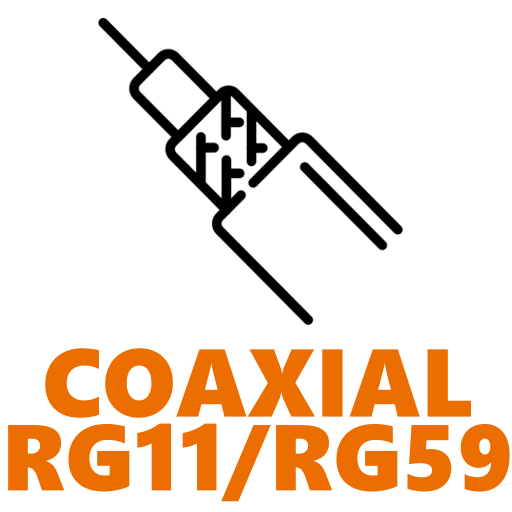 Coaxial RG11/RG59