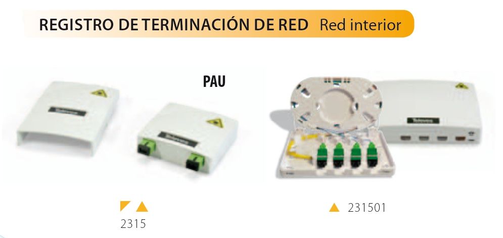 Registro Terminacion Red - Red interior