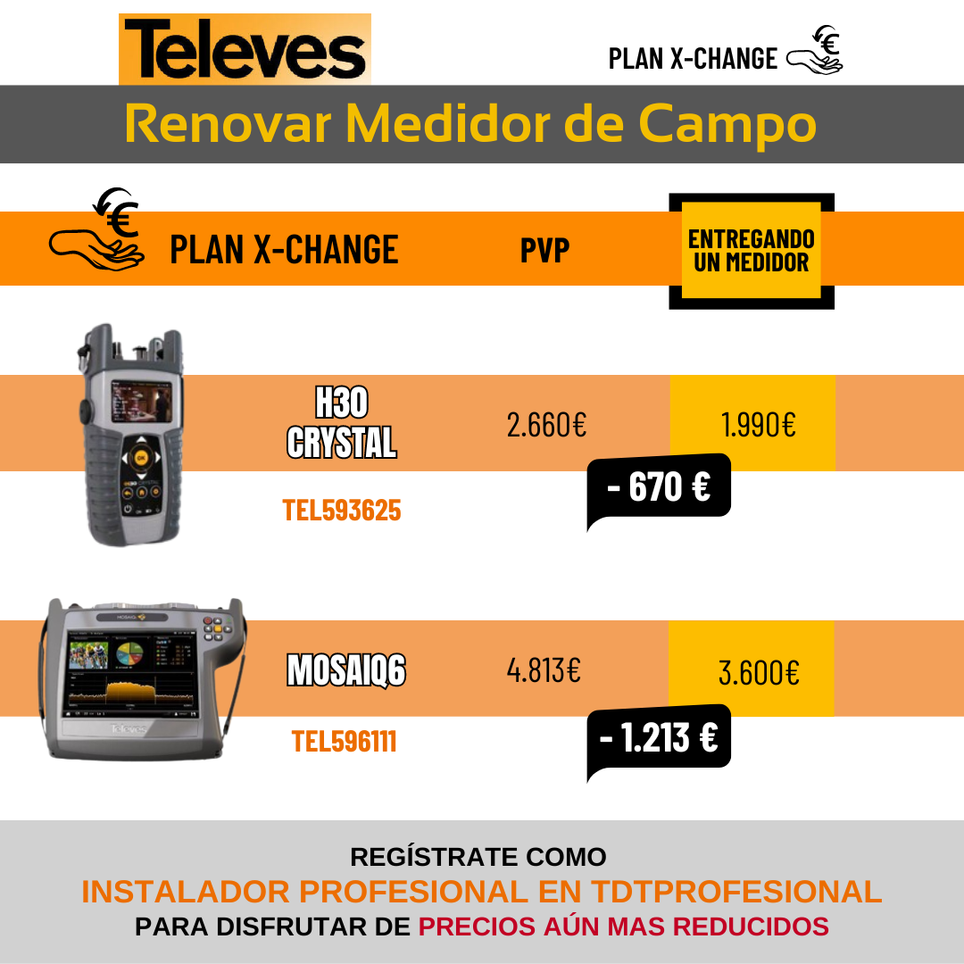 x change televes medidor de campo renovar