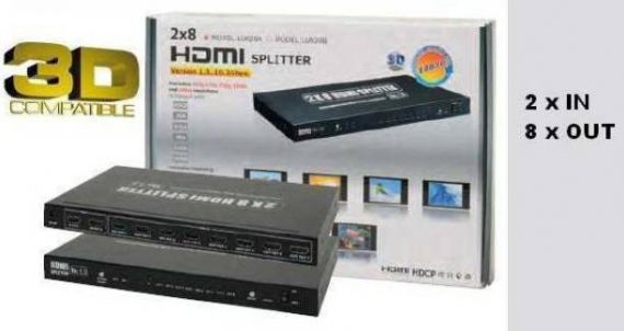 Divisor HDMI 2 entradas 8 salidas