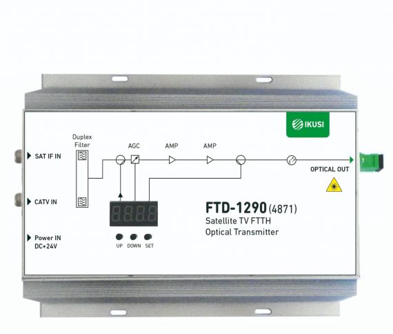 Transmisor Óptico TV+FI SAT FTD-1290 marca IKUSI, 2 entradas, 1 salida