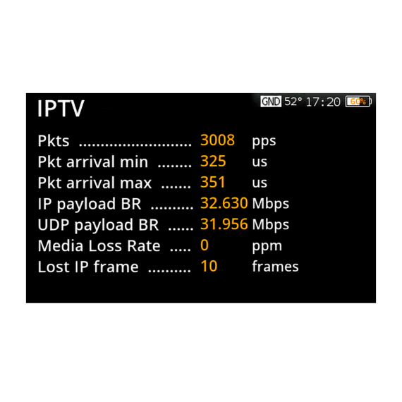 Opción Analizador IPTV Televes 593251 para H30Evolution