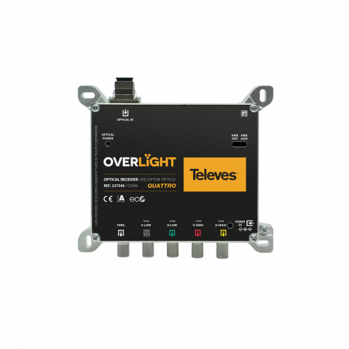 Receptor Óptico Overlight Quattro FM/DAB/UHF/SAT Televés 237540
