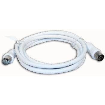 Coaxial Cable 1,5 Mts conecting Receivers